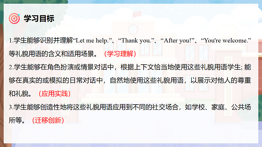 Unit 1 课时 4 Part B Let’s talk & Choose and say第3页