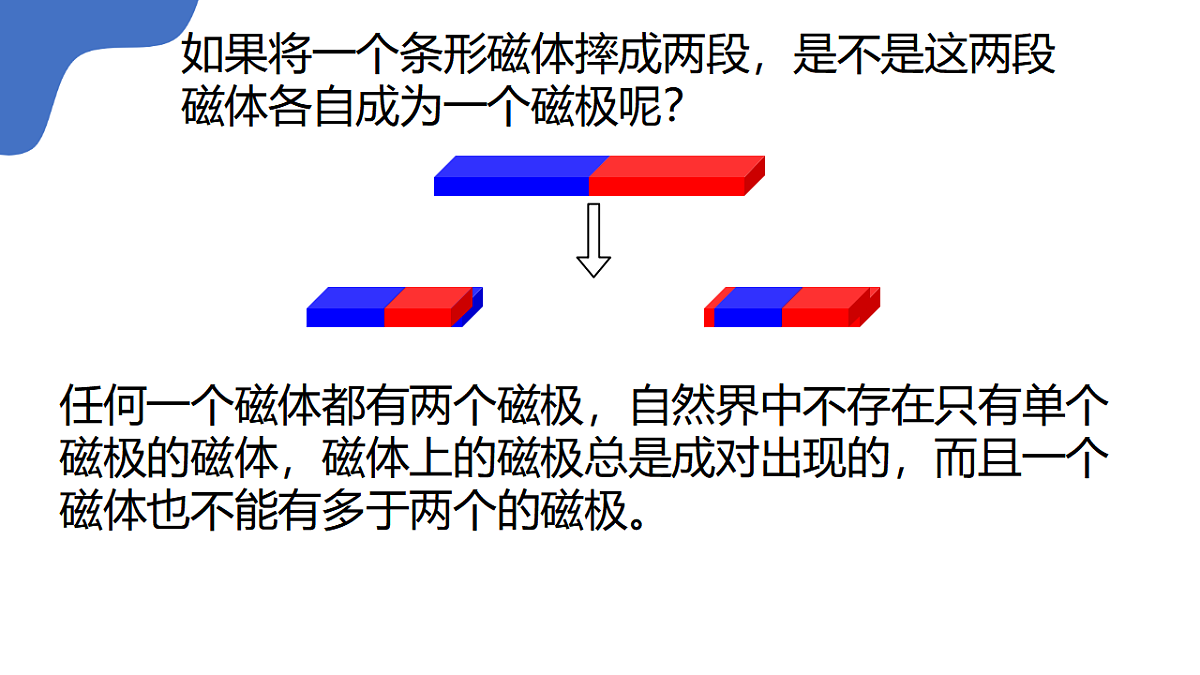 17719812第6页