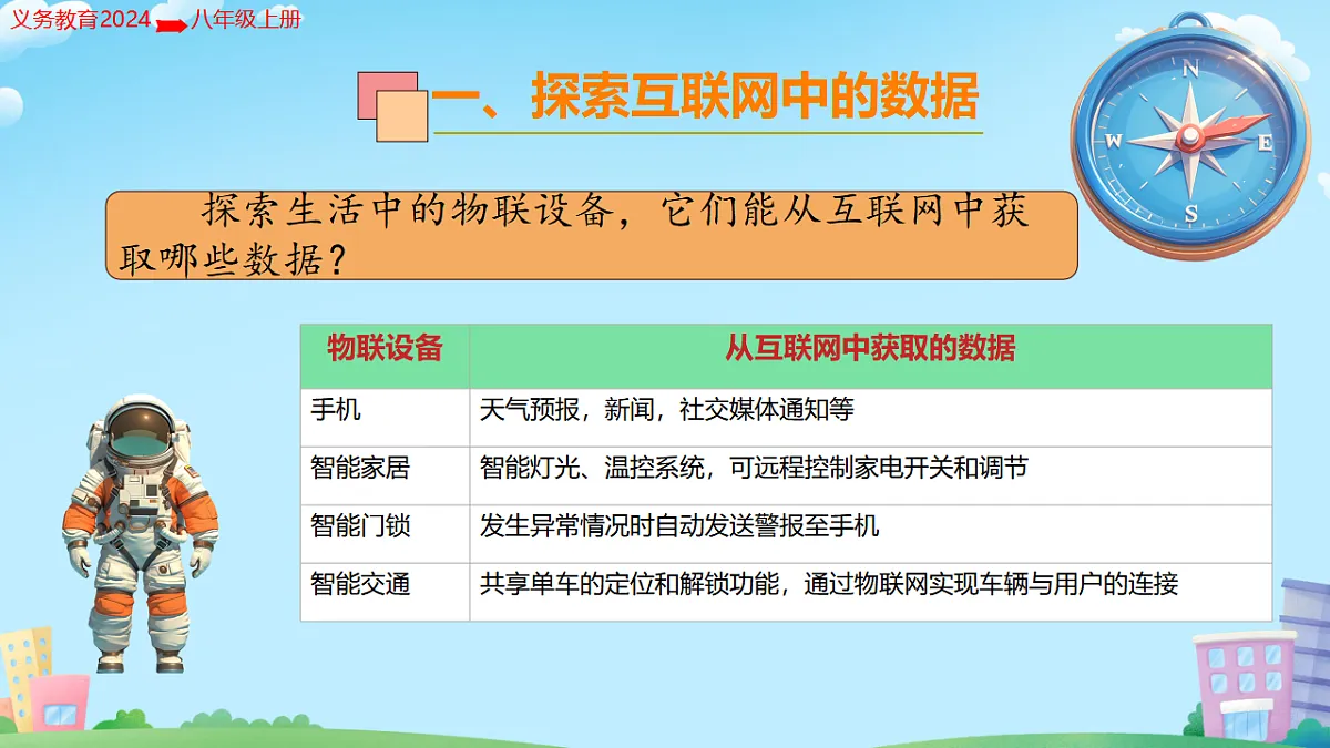 17719815第7页