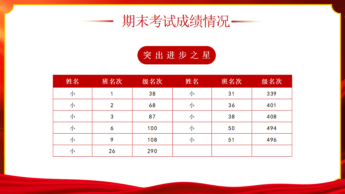 17719901第7页