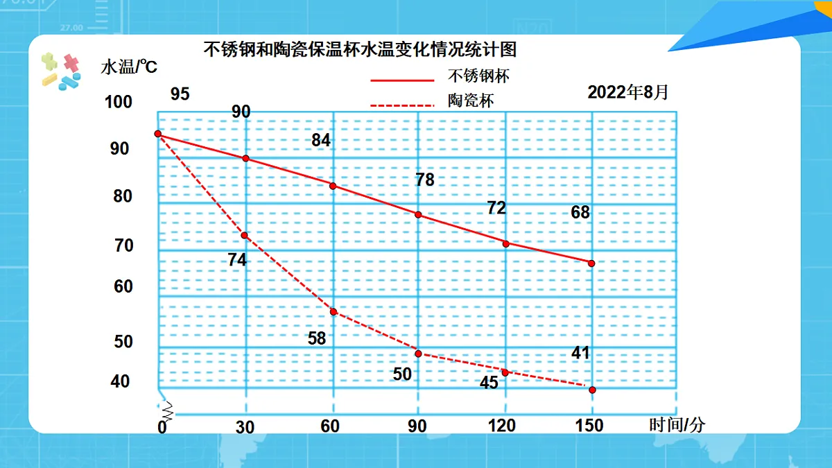 17721193第8页