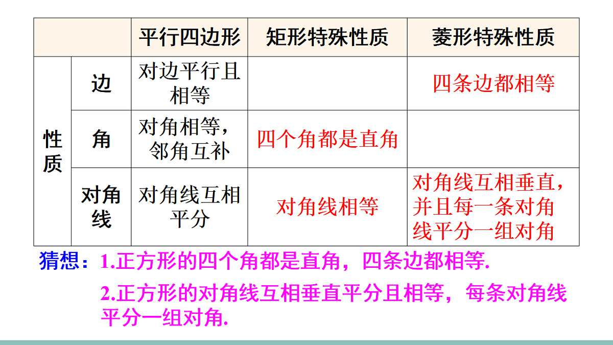 17721215第6页