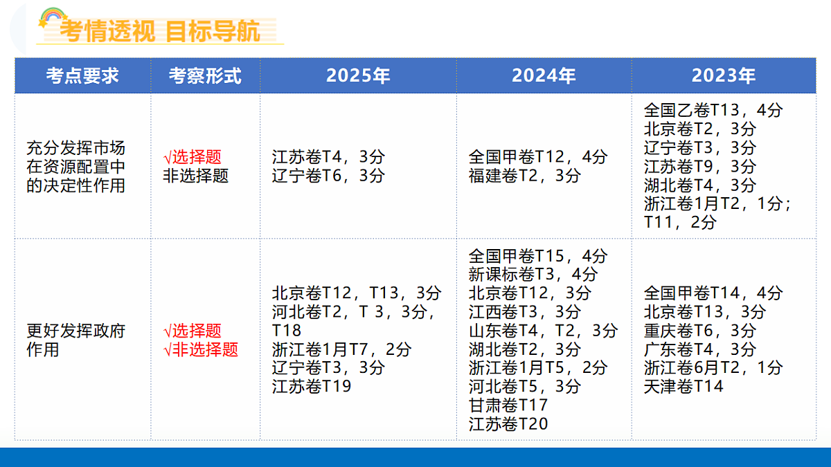 17721444第4页