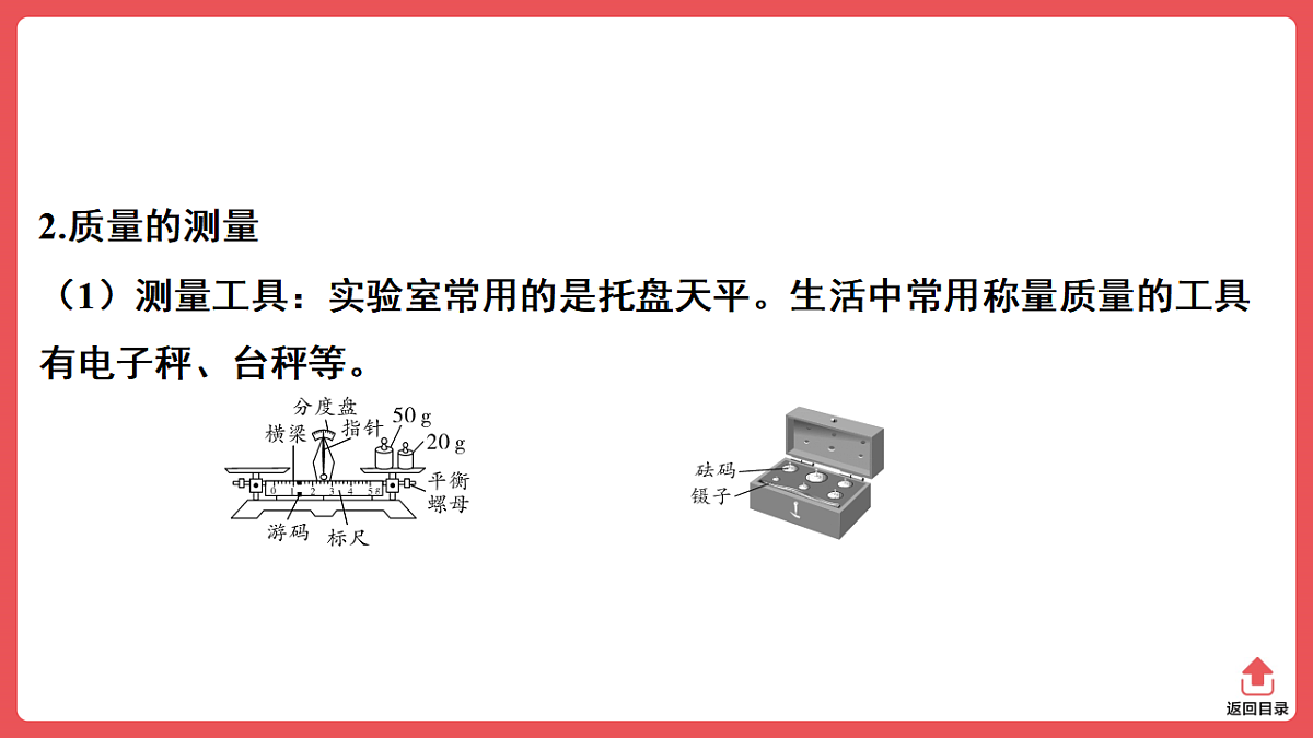 17721508第5页