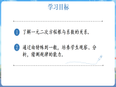 沪科版（2024）数学八年级下册 17.4 一元二次方程的根与系数的关系（课件）