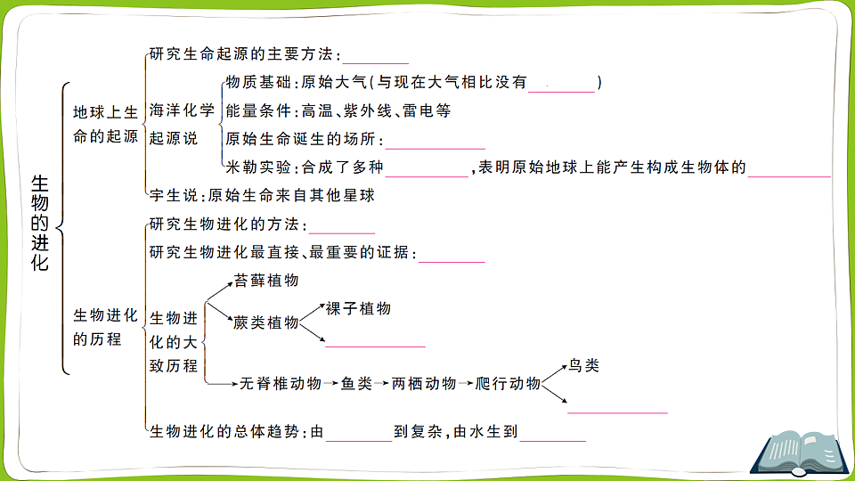17721561第2页