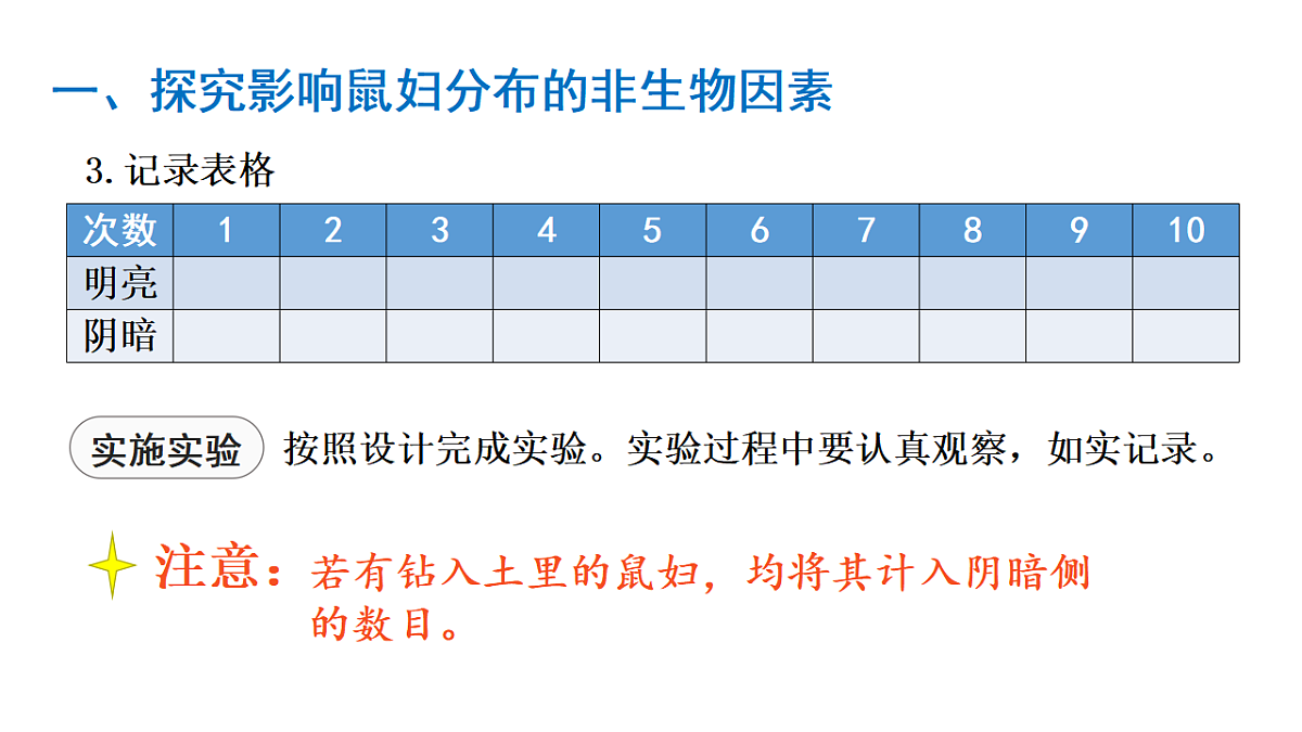 17721805第5页