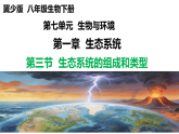 冀少版（2024）生物八年级下册 7.1.3 生态系统的组成和类型（课件）