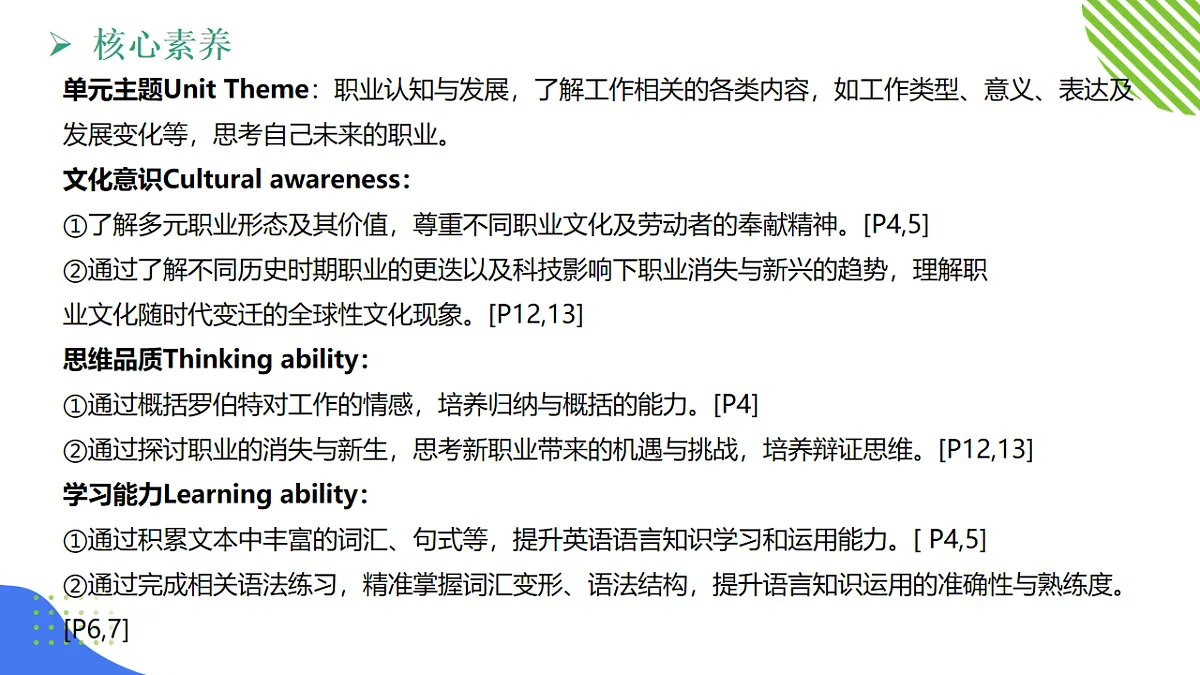 【核心素养】2026春新外研8下英语《Unit 1 Career talks 01Starting out &阅读词汇》 课件第5页