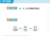 沪科版（2024）八年级数学下册17.3 一元二次方程根的判别式（课件）
