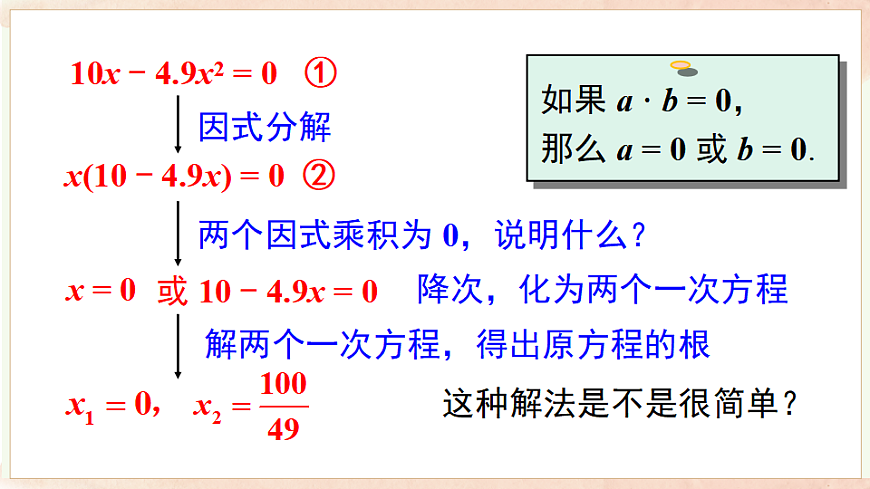 17722175第6页