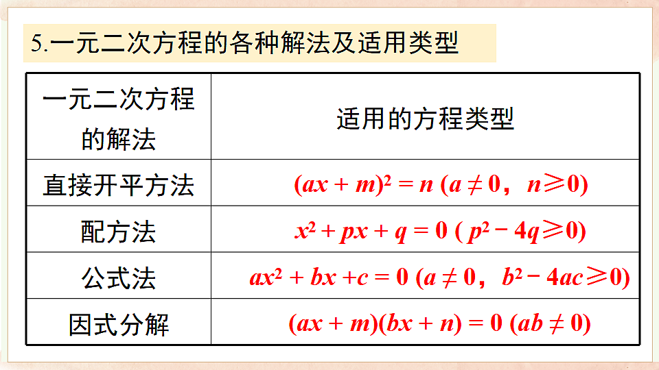 17722177第6页