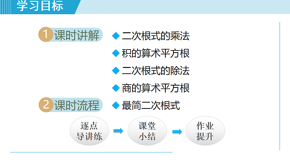 17722228第2页