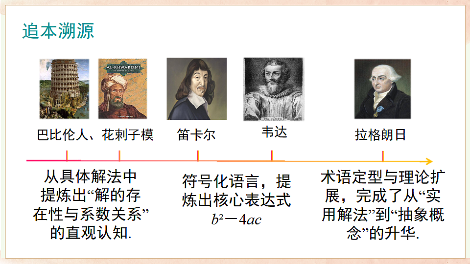 17722606第3页