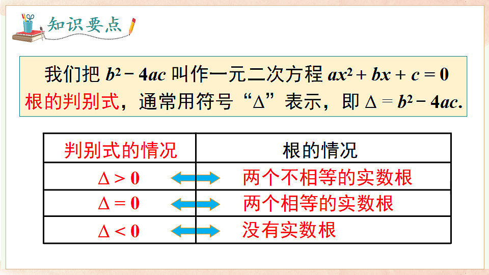 17722606第6页