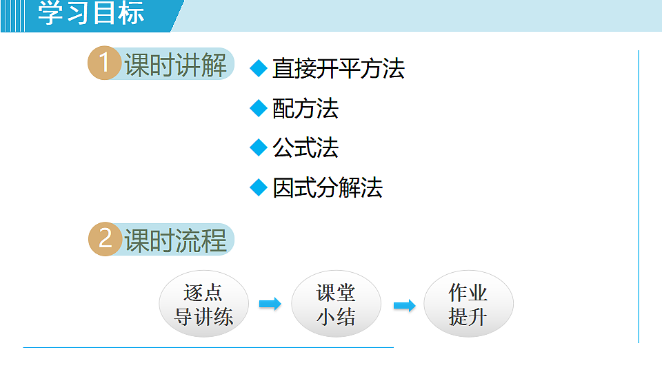 17722608第2页