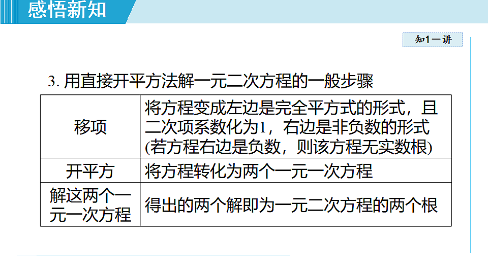 17722608第5页
