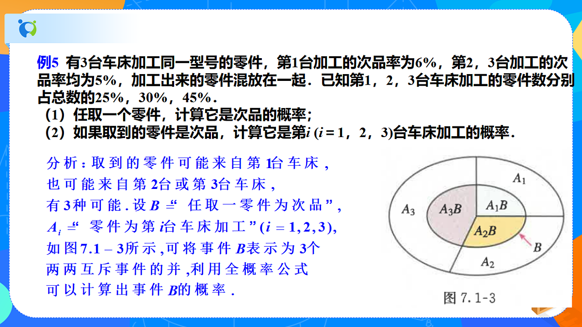 17722812第8页