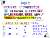 17.5第4课时 可化为一元二次方程的分式方程  课件 2026年春沪科版数学八年级下册