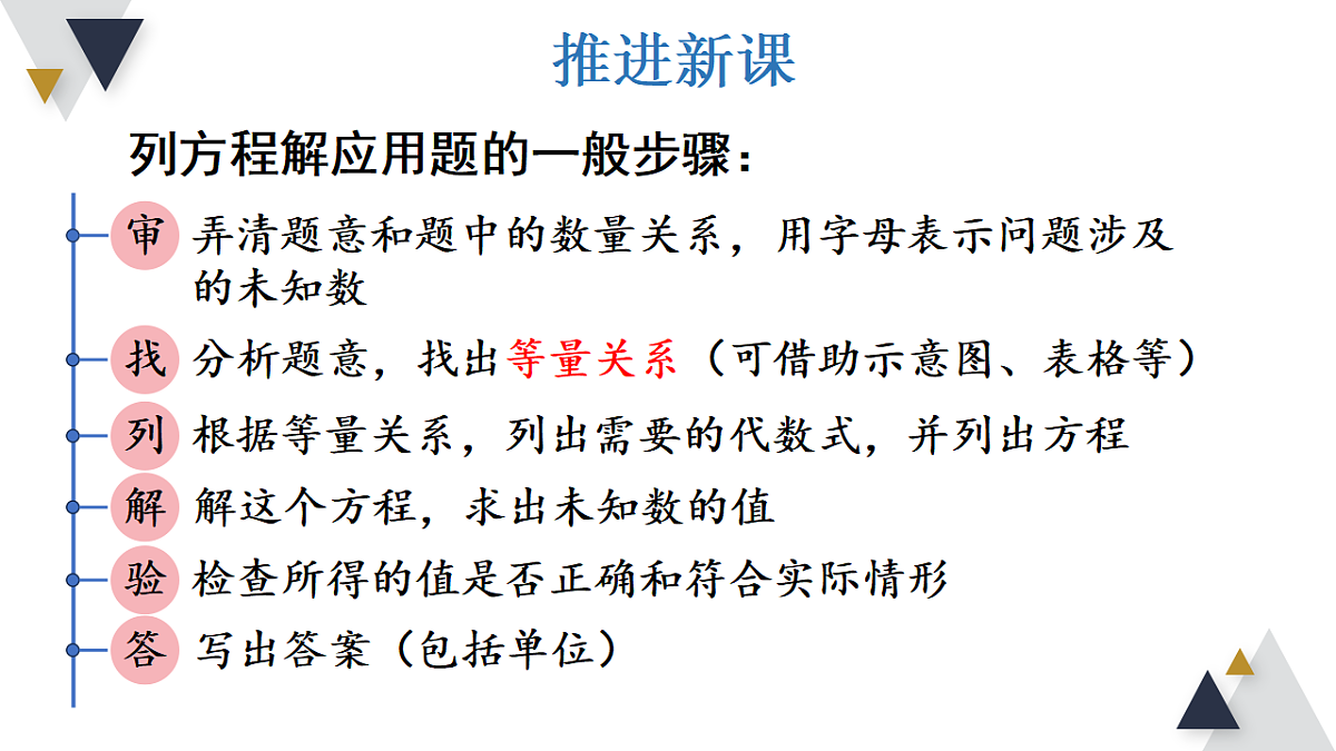 17723014第3页