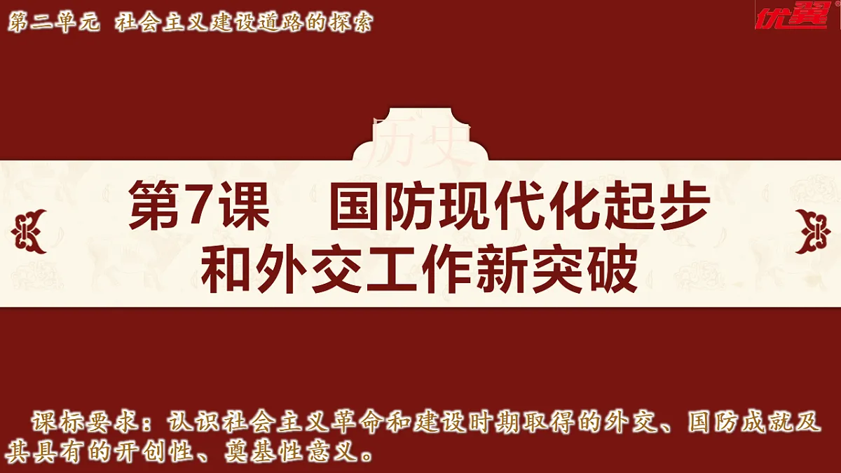 17723051第1页