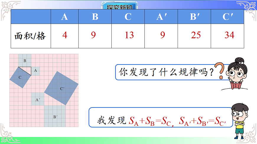 17724140第7页