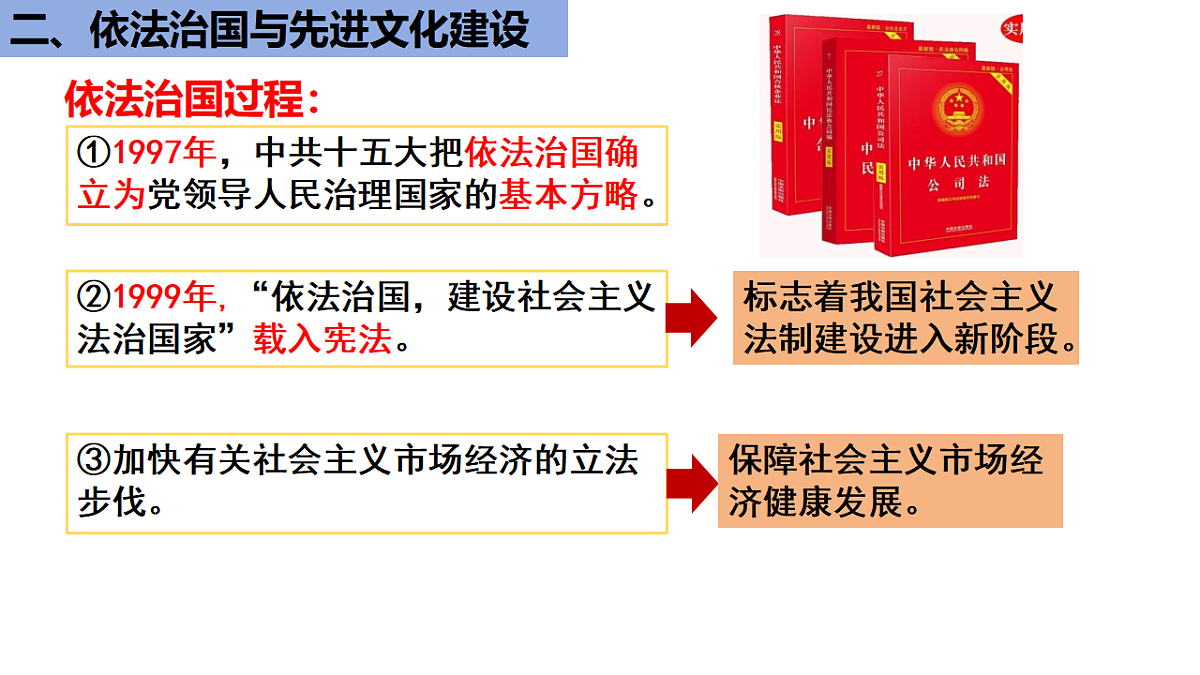 人教版 初中历史 八年级下册 第13课 《中国特色社会主义取得新成就》PPT第6页