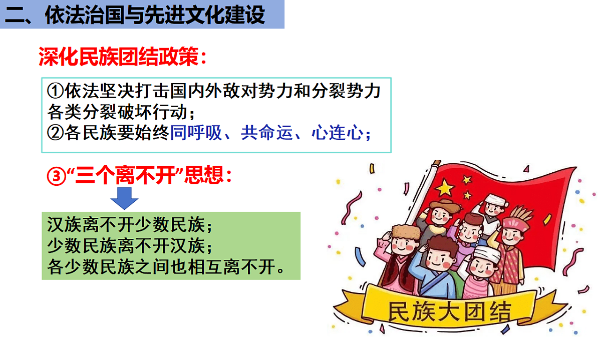 人教版 初中历史 八年级下册 第13课 《中国特色社会主义取得新成就》PPT第7页