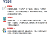 2026年中图版地理七年级下册 5.5  交通运输（课件）