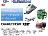 2026年中图版地理七年级下册 5.5  交通运输（课件）