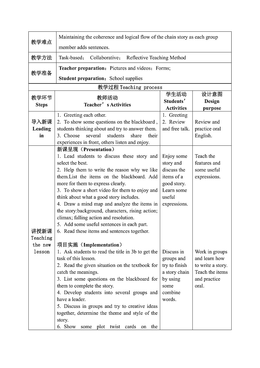 人教2024初中英语七年级下册Unit7A Day to Remember SectionBProject教案第2页