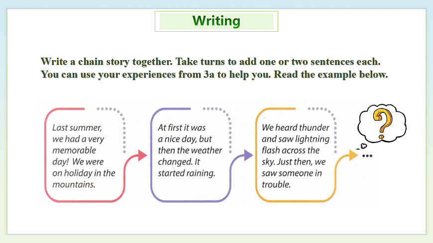 人教2024初中英语七年级下册Unit7A Day to Remember SectionBProject课件第8页