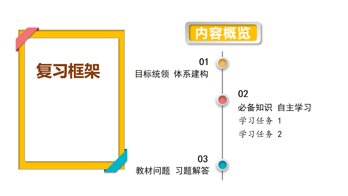 17725529第2页