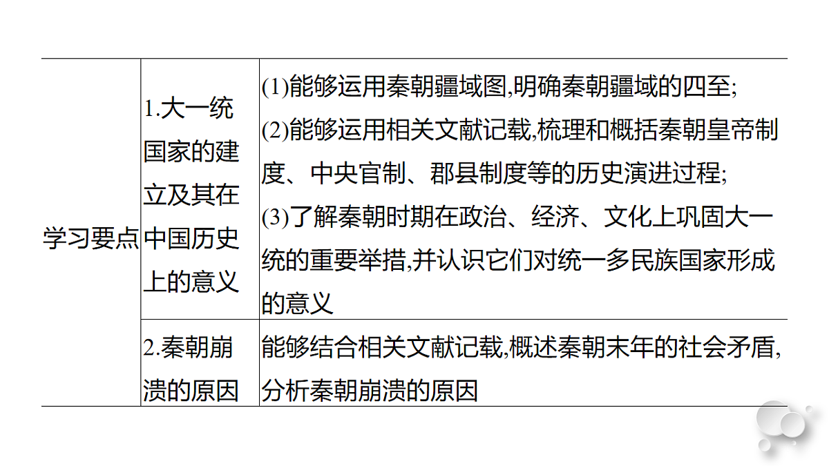 17725529第4页
