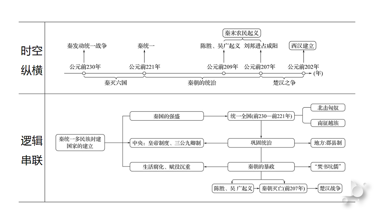 17725529第5页