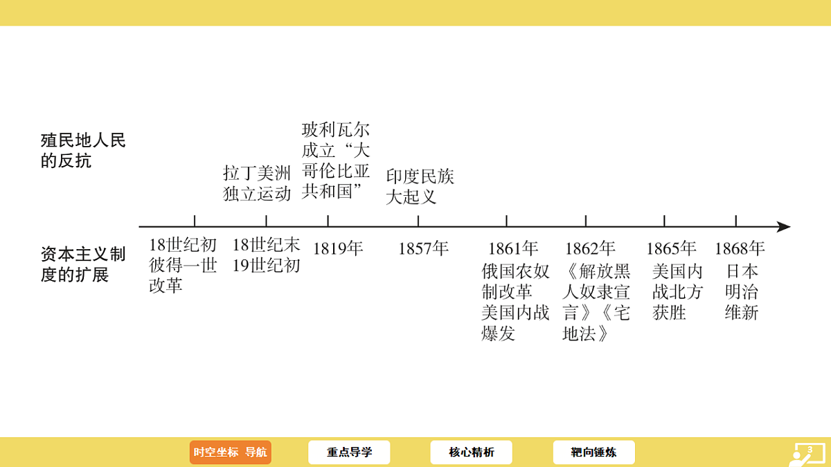 17725530第3页