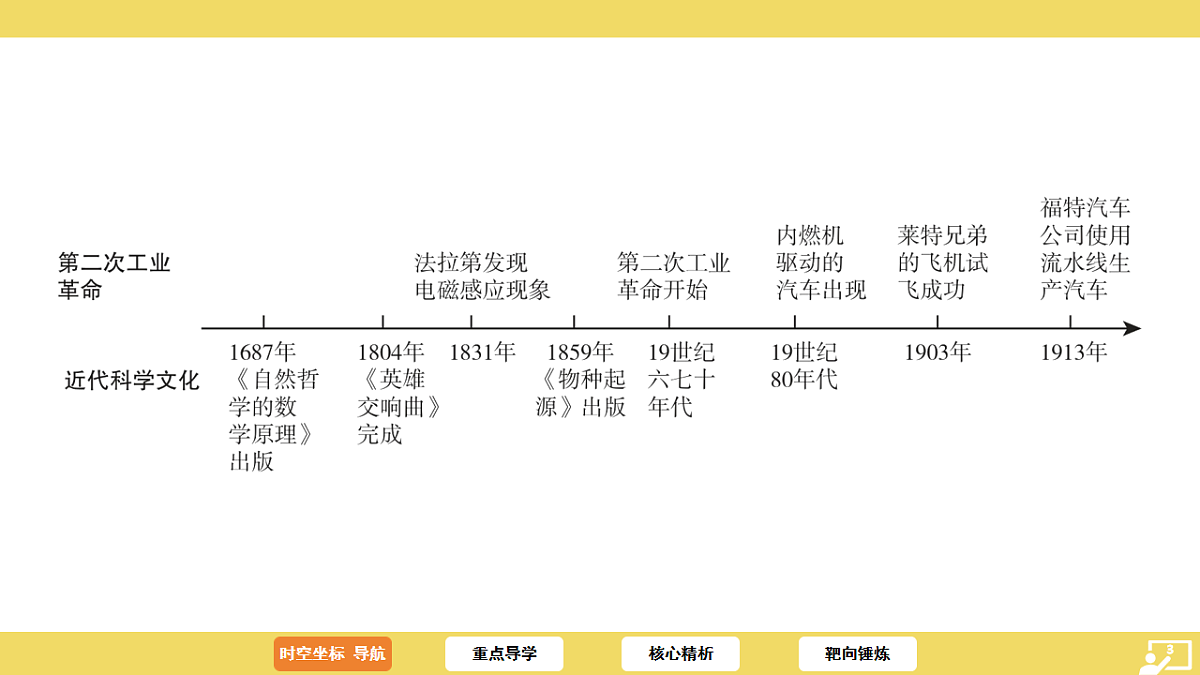 17725534第3页