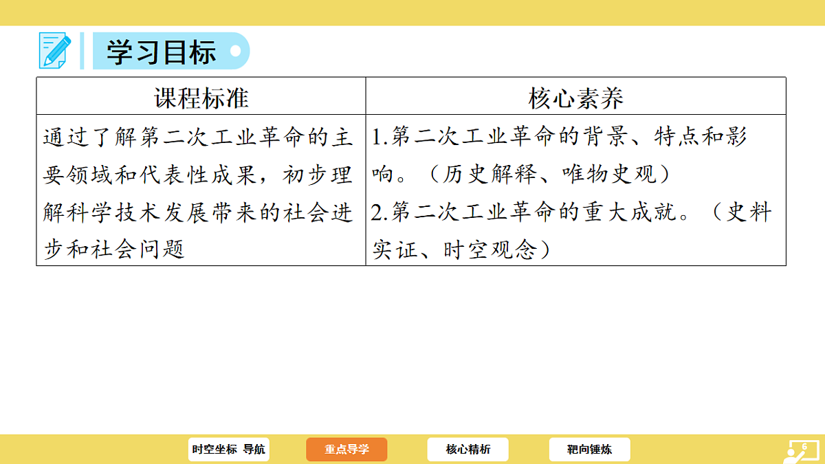 17725534第6页