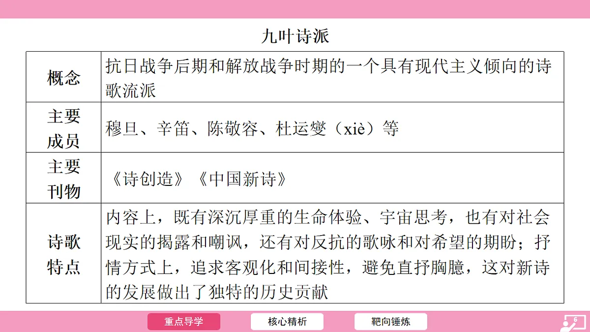 17725546第6页