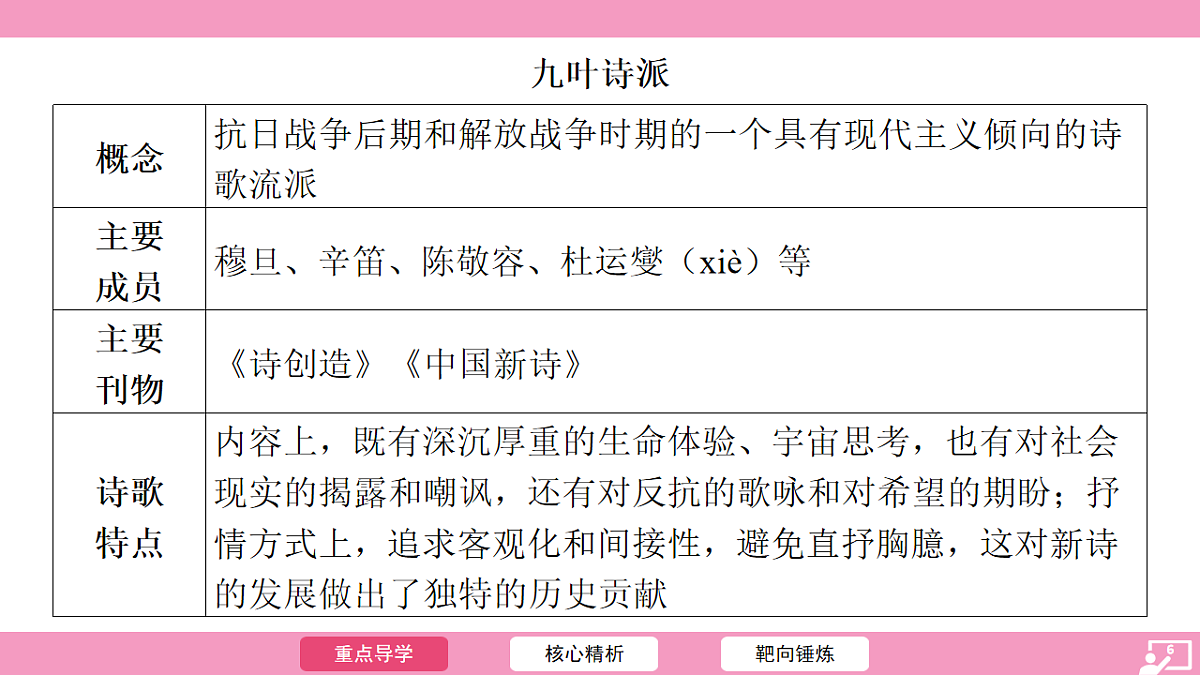 17725546第6页