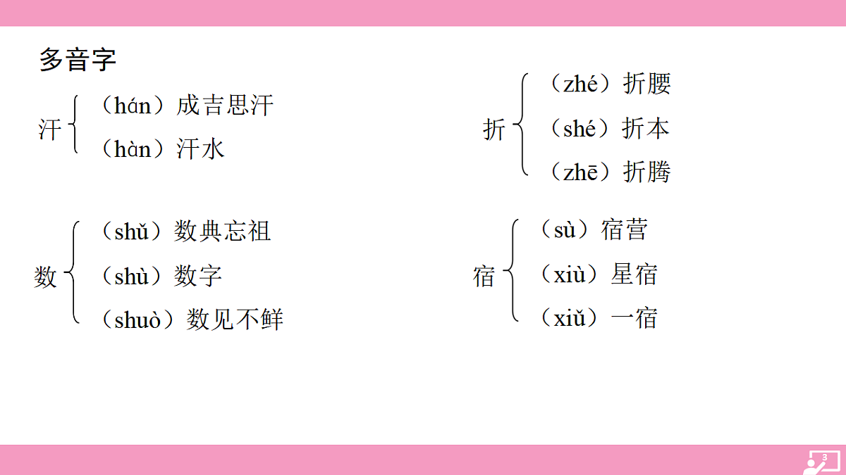17725547第3页