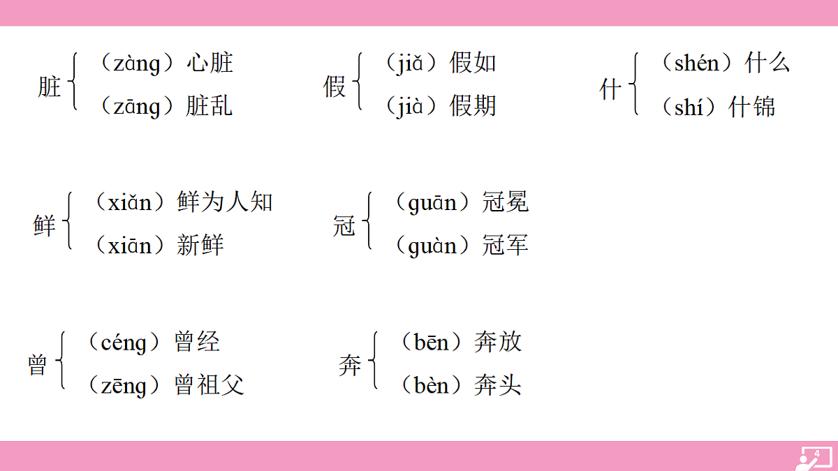17725547第4页
