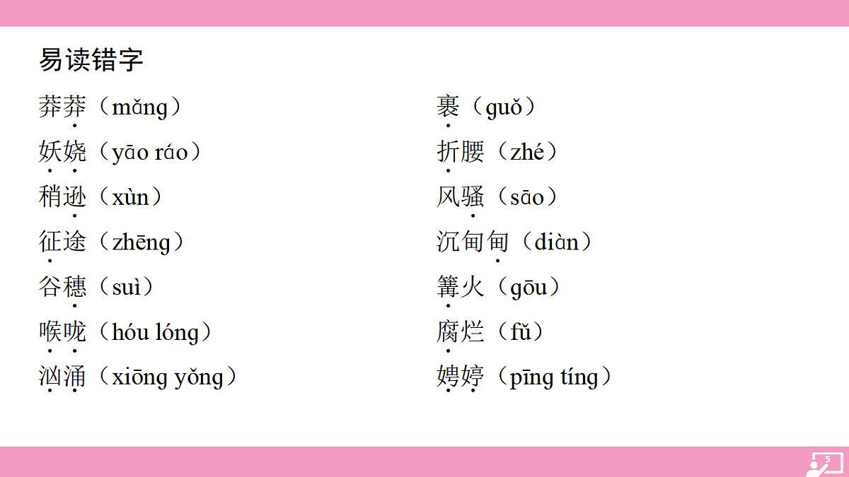 17725547第5页