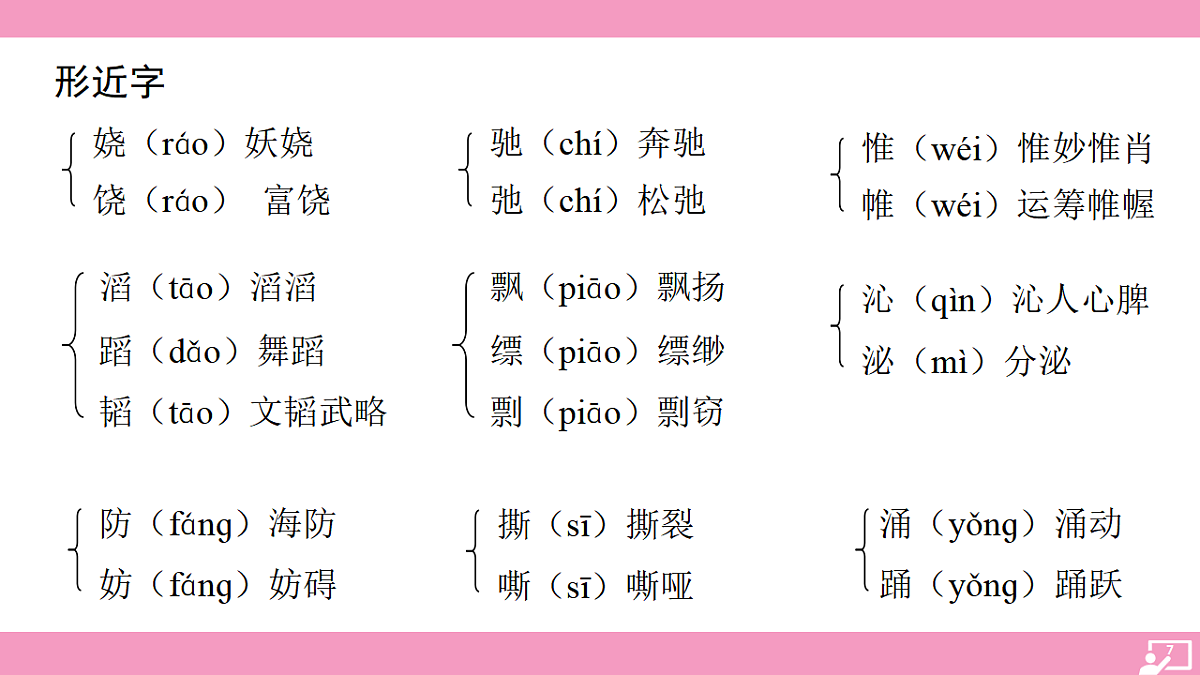 17725547第7页