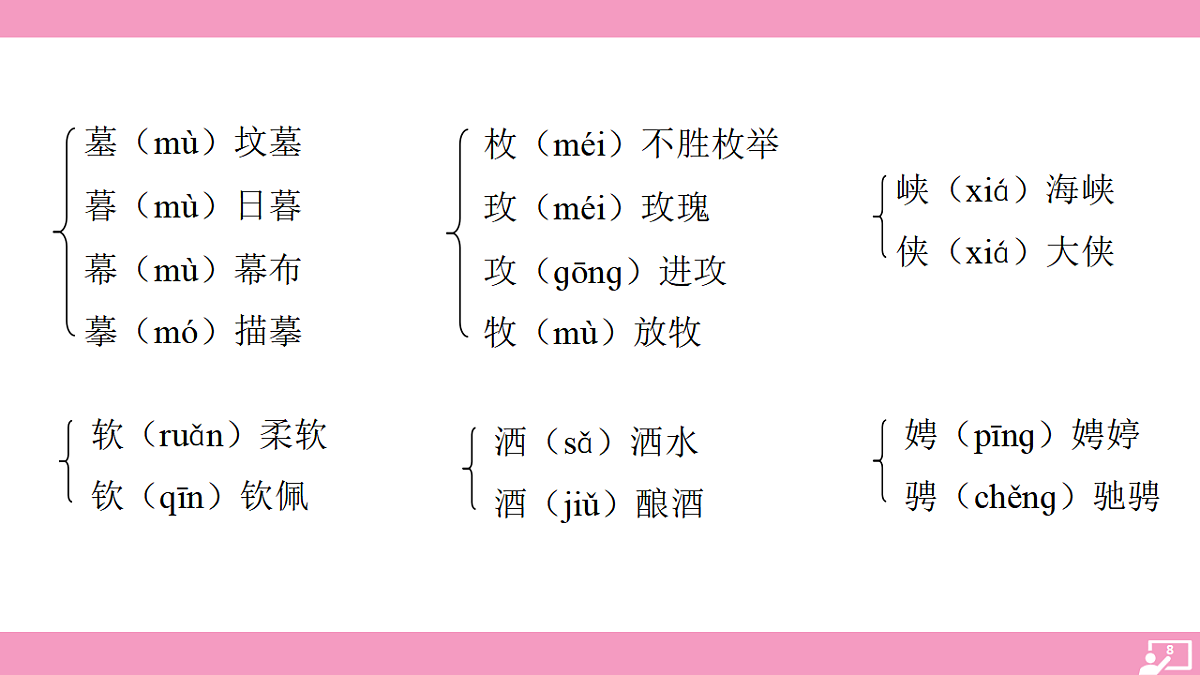 17725547第8页