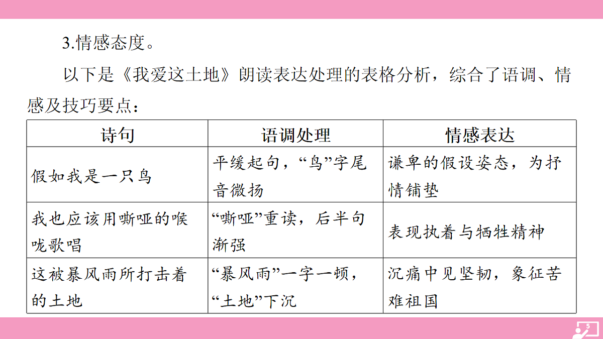 17725551第5页