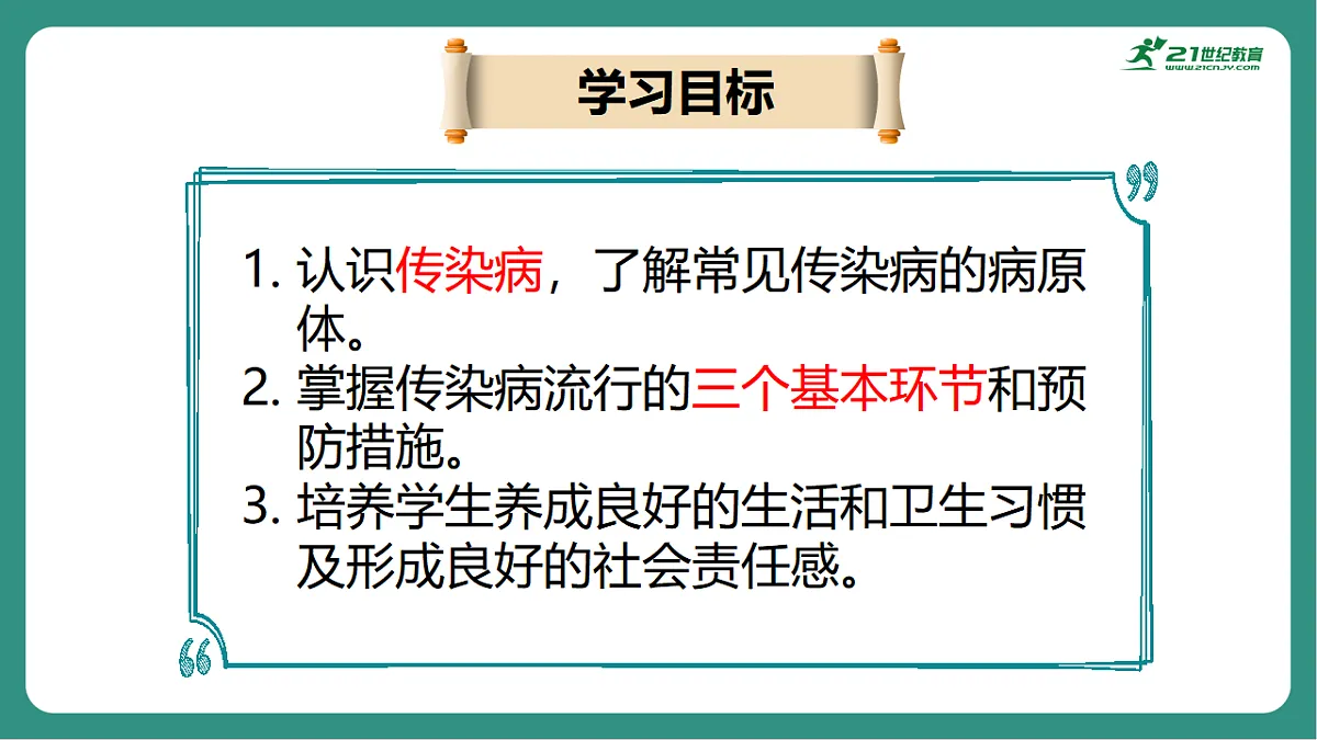 17725747第2页