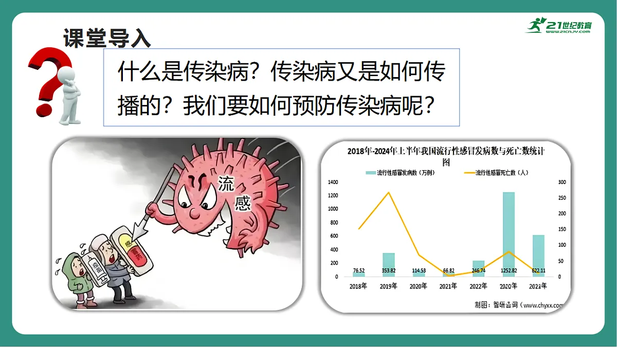 17725747第3页