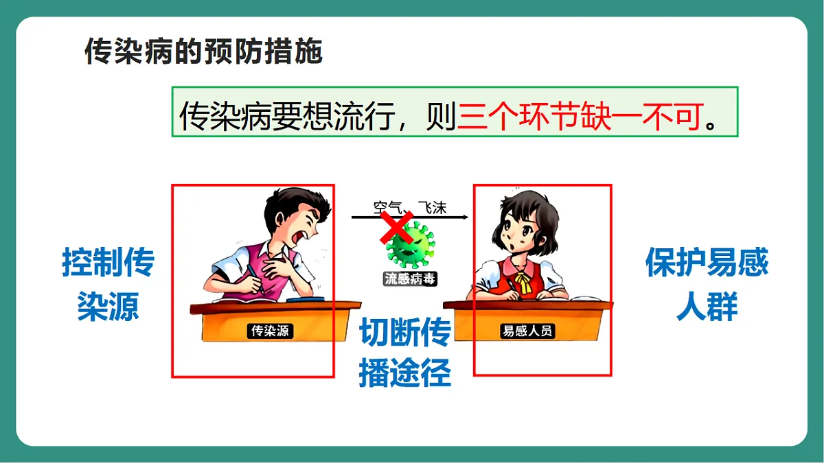 17725747第8页