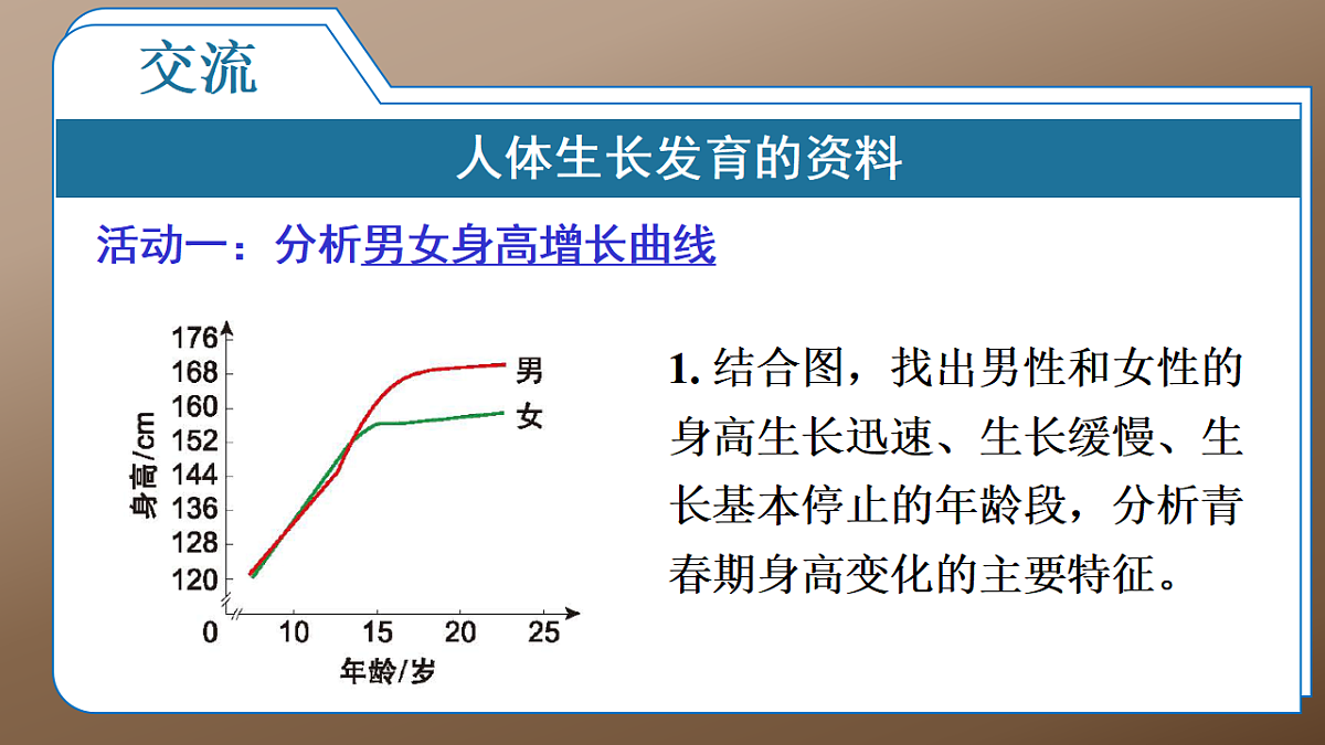 17725753第6页
